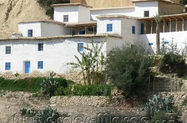 Property related to the Atlas theme